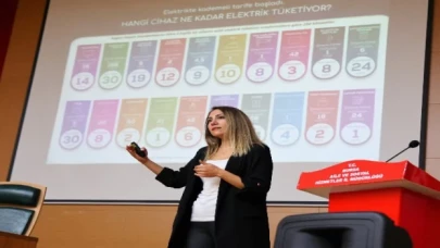 Uludağ Elektrik’ten Bursalı kadınlara enerjik tüyolar