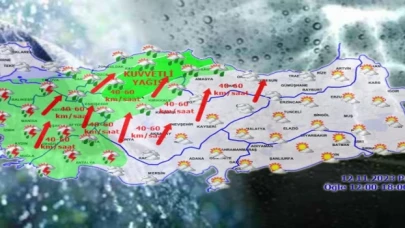 Meteoroloji’den ’kuvvetli’ rüzgar ve yağış uyarısı!