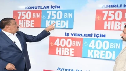 Yerinde Dönüşüm Tırı Malatya’da