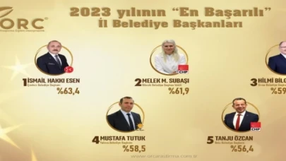 En başarılı il belediye başkanı kim? İşte sonuçlar