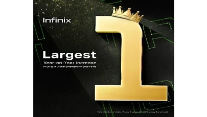 Infinix, 2023 yılının 3’üncü çeyreğinde en çok büyüyen marka oldu