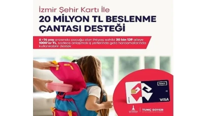 İzmir Büyükşehir Belediyesi’nden 20 bin aileye 20 milyonluk destek