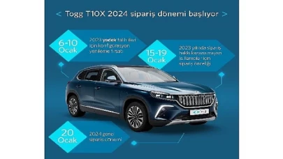 Togg T10X için siparişler 15 Ocak’ta başlıyor