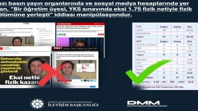 ’Eksi netle fizik bölümüne yerleşti’ iddiasına İletişim’den yalanlama