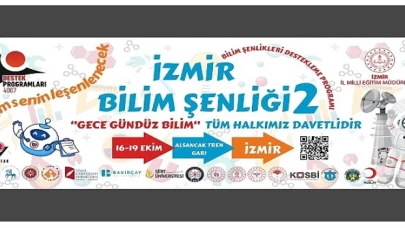 İzmir’de Bilim ve Teknoloji Rüzgârı: TÜBİTAK 4007 Bilim Şenliği-2 Gece-Gündüz Bilim Başlıyor.