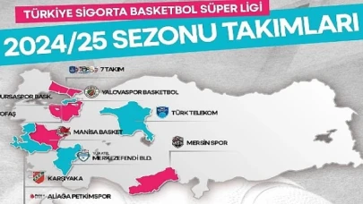 Türkiye Sigorta Basketbol Süper Ligi’nde Heyecanın Adresi beIN SPORTS