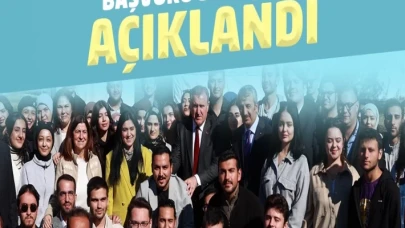 GSB’nin Burs ve Öğrenim Kredisi sonuçları açıklandı