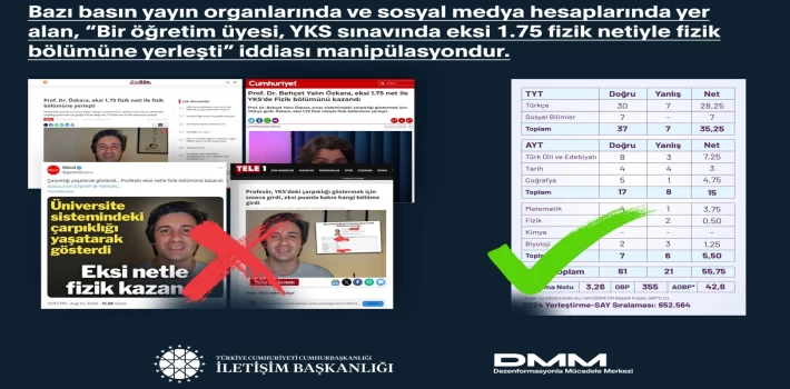 ’Eksi netle fizik bölümüne yerleşti’ iddiasına İletişim’den yalanlama