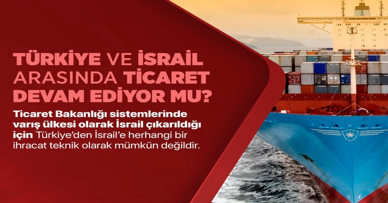 Türkiye’nin İsrail ile ticareti sürüyor mu?