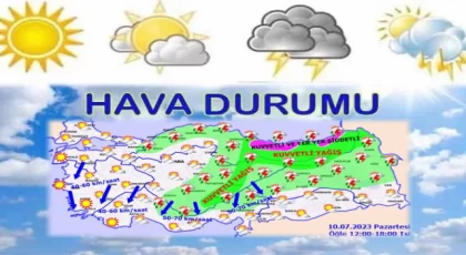 Meteoroloji’den 3 bölgeye turuncu uyarı