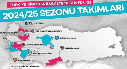 Türkiye Sigorta Basketbol Süper Ligi’nde Heyecanın Adresi beIN SPORTS