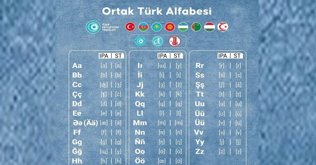 Türk Devletleri Teşkilatı, Q, X, Ň, Ä, Ŭ harflerini içeren ortak Türk Alfabesi'ne geçiyor